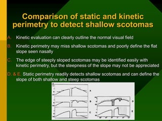 Comparison of static and kinetic
perimetry to detect shallow scotomas
A. Kinetic evaluation can clearly outline the normal visual field
B. Kinetic perimetry may miss shallow scotomas and poorly define the flat
slope seen nasally
C. The edge of steeply sloped scotomas may be identified easily with
kinetic perimetry, but the steepness of the slope may not be appreciated
D. & E. Static perimetry readily detects shallow scotomas and can define the
slope of both shallow and steep scotomas
 