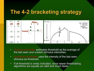 The 4-2 bracketing strategy
2
2
1
1
Threshold
Threshold
0.1 40
1
10
100
1000 0
10
20
30
asb
asb dB
dB
Phase
Phase
• Octopus perimeter estimates threshold as the average of
the last seen and unseen stimulus intensities.
• Humphrey perimeter uses the intensity of the last seen
stimulus as threshold.
• Full threshold is rarely indicated, since newer thresholding
algorithms are equally as valid and much faster.
 