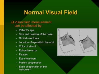 Normal Visual Field
 Visual field measurement
can be affected by:
– Patient's age
– Size and position of the nose
– Orbital structures
– Location of eye within the orbit
– Color of stimuli
– Refractive error
– Fixation
– Eye movement
– Patient cooperation
– Ease of operation of the
instrument
 