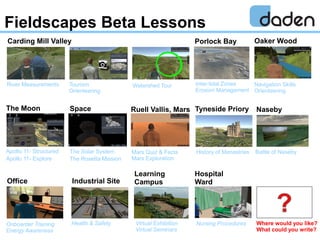 Fieldscapes Beta Lessons
Carding Mill Valley
The Moon Ruell Vallis, MarsSpace
Oaker Wood
Tyneside Priory
Learning
Campus
H...