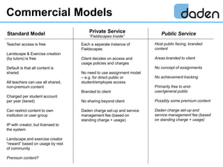 Commercial Models
Teacher access is free
Landscape & Exercise creation
(by tutors) is free
Default is that all content is
...