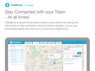 MY TEAM
Dashboard My Team Customers Messages Reports
John Lewis
Allan Max
Sandy Paul
Percy Law
Max Lee
Paul Amber
David Langer
Keith Lweis
Stay Connected with your Team
- At all times!
FieldSense pinpoints the present location of your field force, along with
information on their scheduled visits and activity updates - so you can
dynamically deploy idle resources to productive assignments.
Allan Max
Today at 09:52 am
Allan Max
Punched in : 4 May 2015 9:31 am
 