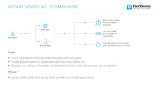 INSTANT MESSAGING - FOR MANAGERS
Share information with your team instantly, when its urgent
Create groups based on organisational hierarchies, teams, etc.
Ensures that all your information and communication is stored/can occur on one platform
Access all this and more across both our web and mobile applications
Where?
How?
Share information
with your team
instantly
Lets you make
group based on
hierarchies
Ensures all your information
and communication is stored
Managers
Web-App
Mobile-App
 