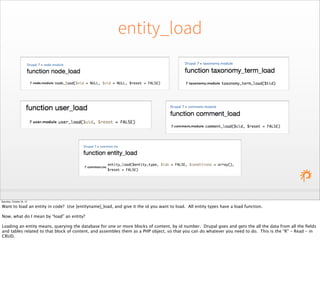 entity_load
Saturday, October 24, 15
Want to load an entity in code? Use [entityname]_load, and give it the id you want to load. All entity types have a load function.
Now, what do I mean by “load” an entity?
Loading an entity means, querying the database for one or more blocks of content, by id number. Drupal goes and gets the all the data from all the ﬁelds
and tables related to that block of content, and assembles them as a PHP object, so that you can do whatever you need to do. This is the “R” - Read - in
CRUD.
 