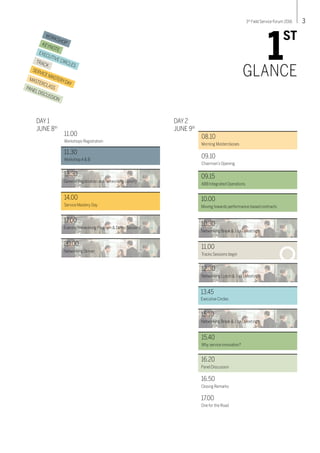 33rd
Field Service Forum 2016
1GLANCE
DAY 1
JUNE 8th
11.30
Workshop A & B
13.30
General Registration and Networking Lunch)
17.00
Evening Networking Program & Demo Sessions
08.10
Morning Masterclasses
09.15
ABB Integrated Operations
ST
11.00
Tracks Sessions begin
12.30
Networking Lunch & 1-to-1 Meetings
13.45
Executive Circles
11.00
Workshops Registration
14.00
Service Mastery Day
10.30
Networking Break & 1-to-1 Meetings
15.10
Networking Break & 1-to-1 Meetings
15.40
Why service innovation?
16.20
Panel Discussion
16.50
Closing Remarks
09.10
Chairman’s Opening
17.00
One for the Road
DAY 2
JUNE 9th
20.00
Networking Dinner
10.00
Moving towards performance-based contracts
WORKSHOPKEYNOTE
EXECUTIVE CIRCLES
TRACK
SERVICEMASTERYDAY
MASTERCLASSPANELDISCUSSION
 