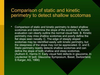 Comparison of static and kinetic
perimetry to detect shallow scotomas
• Comparison of static and kinetic perimetry to detect shallow
scotomas and determine the slope of the scotoma. A. Kinetic
evaluation can clearly outline the normal visual field. B. Kinetic
perimetry may miss shallow scotomas and poorly define the
flat slope seen nasally. C, The edge of steeply sloped
scotomas may be identified easily with kinetic perimetry, but
the steepness of the slope may not be appreciated. D. and E.
Static perimetry readily detects shallow scotomas and can
define the slope of both shallow and steep scotomas.
(Aulhorn E, Harms H: Early visual field defects in glaucoma. In
Leydecker W [ed]: Glaucoma Symposium, Basel, Switzerland,
S Karger, AG, 1966)
 