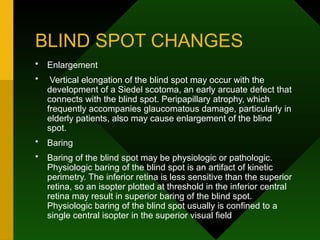 BLIND SPOT CHANGES
• Enlargement
• Vertical elongation of the blind spot may occur with the
development of a Siedel scotoma, an early arcuate defect that
connects with the blind spot. Peripapillary atrophy, which
frequently accompanies glaucomatous damage, particularly in
elderly patients, also may cause enlargement of the blind
spot.
• Baring
• Baring of the blind spot may be physiologic or pathologic.
Physiologic baring of the blind spot is an artifact of kinetic
perimetry. The inferior retina is less sensitive than the superior
retina, so an isopter plotted at threshold in the inferior central
retina may result in superior baring of the blind spot.
Physiologic baring of the blind spot usually is confined to a
single central isopter in the superior visual field
 