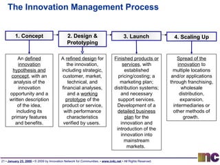 The Innovation Management Process 1. Concept 3. Launch 4. Scaling Up An  defined innovation hypothesis and concept , with an analysis of the innovation opportunity and a written description of the idea, including its primary features and benefits. A  refined design  for the innovation, including strategic, customer, market, technical, and financial analyses, and a  working prototype  of the product or service, with performance characteristics verified by users.  Finished products or services , with established pricing/costing; a marketing plan; distribution systems; and necessary support services. Development of a  detailed business plan  for the innovation and introduction of the innovation into mainstream markets.   Spread of the innovation  to multiple locations and/or applications through franchising, wholesale distribution, expansion, intermediaries or other methods of growth.   2. Design & Prototyping 