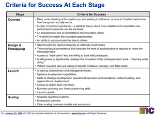 Criteria for Success At Each Stage Stage Criteria for Success Concept Deep understanding of the system you are seeking to influence; access to “insiders” who know how the system actually works. A clear innovation hypothesis – a testable theory about how scalable and sustainable new performance outcomes can be achieved. An entrepreneur who is committed to the innovation vision. The ability to clearly see untapped opportunities. An ability to communicate the idea to others.   Design & Prototyping Opportunities for rapid prototyping at relatively small scales. Technical/social competence that matches the level of sophistication is required to make the innovation work. Access to “lead users” who are willing to work with prototypes. A willingness to significantly redesign the innovation if the prototypes don’t work – “learning while doing.” Patient investors who are willing to tolerate mistakes; redesign; and false starts.   Launch A start up entrepreneur and management team. Systems development capabilities. Skills of strategy development; operational execution and excellence; culture building; and organizational development. Access to skilled team members. Business planning and financial planning skills. Launch capital.   Scaling Scalable operating systems. Distribution partners. Clear scaling business models and economics.   