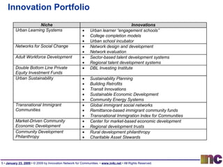 Innovation Portfolio 