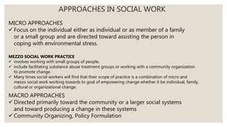 Micro Approach FIELDS OF SOCIAL WORK - CHILD WELFARE.pptx