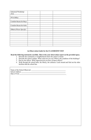 Industrial Workshop
Area
PTA Office
Comfort Room for Boys
Comfort Room for Girls
Others (Please Specify)
An Observation Guide for the CLASSROOM VISIT
Read the following statements carefully. Then write your observation report on the provided space.
1. Describe the community or neighborhood where the school is found.
2. Describe the school campus. What colors do you see? What is the condition of the buildings?
3. Pass by the offices. What impression do you have of these offices?
4. Walk through the school halls, the library, the cafeteria. Look around and find out the other
facilities that the school has.
Name of the School Observed: __________________________________________
School Address ______________________________________________________
Date of Visit _________________________________________________________
 