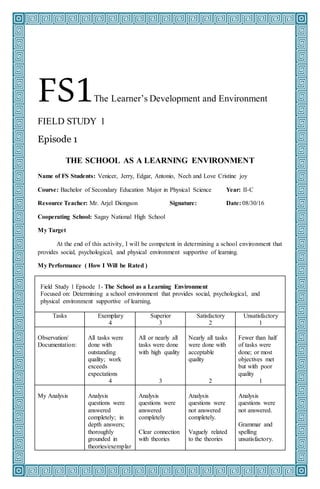 FS1The Learner’s Development and Environment
FIELD STUDY 1
Episode 1
THE SCHOOL AS A LEARNING ENVIRONMENT
Name of FS Students: Venicer, Jerry, Edgar, Antonio, Nech and Love Cristine joy
Course: Bachelor of Secondary Education Major in Physical Science Year: II-C
Resource Teacher: Mr. Arjel Diongson Signature: Date: 08/30/16
Cooperating School: Sagay National High School
My Target
At the end of this activity, I will be competent in determining a school environment that
provides social, psychological, and physical environment supportive of learning.
My Performance ( How I Will be Rated )
Field Study 1 Episode 1- The School as a Learning Environment
Focused on: Determining a school environment that provides social, psychological, and
physical environment supportive of learning.
Tasks Exemplary
4
Superior
3
Satisfactory
2
Unsatisfactory
1
Observation/
Documentation:
All tasks were
done with
outstanding
quality; work
exceeds
expectations
4
All or nearly all
tasks were done
with high quality
3
Nearly all tasks
were done with
acceptable
quality
2
Fewer than half
of tasks were
done; or most
objectives met
but with poor
quality
1
My Analysis Analysis
questions were
answered
completely; in
depth answers;
thoroughly
grounded in
theories/exemplar
Analysis
questions were
answered
completely
Clear connection
with theories
Analysis
questions were
not answered
completely.
Vaguely related
to the theories
Analysis
questions were
not answered.
Grammar and
spelling
unsatisfactory.
 
