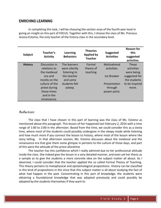 F i e l d S t u d y 2 Page 4
ENRICHING LEARNING
In completing this task, I will be choosing the section onyx of the fourth year level in
giving an insight on this part of FOCUS. Together with this, I choose the class of Ms. Precious
Jessica Estomo, the only teacher of the history class in the secondary level.
Subject
Teacher’s
Activity
Learning
Behaviors
Theories
Applied by
Teacher
Suggested
Activities
Reason for
this
suggested
activities.
History Discussion in
relations to
the medieval
era and
mostly on the
culture of the
priest during
those times
and in the
renaissance.
The learners
were silently
listening to
the teacher
and some
students felt
asleep.
Formal
theory of
teaching
Motivational
activities.
Ice Breaker
Presentation
through
power point.
These
activities
were being
suggested for
the students
to be inspired
more.
Reflection:
The class that I have chosen in this part of learning was the class of Ms. Estomo as
mentioned above this paragraph. This lesson of her happened last February 2, 2014 with a time
range of 1:00 to 2:00 in the afternoon. Based from the time, we could consider this as a siesta
time, where most of the students could possibly undergone in the sleepy mode while listening
and how much more if you connect the lesson to history, where most of the lesson where like
story telling. In that afternoon session, Ms. Estomo discusses about the medieval and the
renaissance era that give them some glimpse in pertains to the culture of those days, and part
of this were the attitude of the priest aforetime
The teacher has this confidence which I really admired due to her professional attitude
inside the class. She indeed give the lesson in a very detailed manner, and even set her thesis as
a sample as to give the students a more concrete idea on the subject matter all about. As I
observed, I could consider that the teacher applied the so called Formal Theory of Teaching.
This theory pertains to metaphysical and epistemological propositions. History can be classified
in this kind of propositions in the since that this subject matter is all about studying the fact of
what had happen in the past. Concentrating in this part of knowledge, the students were
obtaining a foundational knowledge that was adopted previously and could possibly be
adopted by the students themselves if they want to
 
