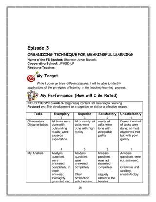 26
Episode 3
ORGANIZING TECHNIQUE FOR MEANINGFUL LEARNING
Name of the FS Student: Shannon Joyce Barcelo
Cooperating School: UPHSD-LP
Resource Teacher:
My Target
While I observe three different classes, I will be able to identify
applications of the principles of learning in the teaching-learning process.
My Performance (How will I Be Rated)
FIELD STUDYEpisode 3- Organizing content for meaningful learning
Focused on: The development or a cognitive or skill or a affective lesson.
Tasks Exemplary
4
Superior
3
Satisfactory
2
Unsatisfactory
1
Observation/
Documentation:
All tasks were
done with
outstanding
quality; work
exceeds
expectation
4
All or nearly all
tasks were
done with high
quality
3
Nearly all
tasks were
done with
acceptable
quality
2
Fewer than half
of tasks were
done; or most
objectives met
but with poor
quality
1
My Analysis Analysis
questions
were
answered
completely; in
depth
answers;
thoroughly
grounded on
Analysis
questions
were
answered
completely
Clear
connection
with theories
Analysis
questions
were not
answered
completely.
Vaguely
related to the
theories
Analysis
questions were
not answered.
Grammar and
spelling
unsatisfactory.
 