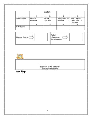 38
4
location
3 2 1
Submission Before
deadline
4
On the
deadline
3
A day after the
deadline
2
Two days or
more after the
deadline
1
Sub Totals
Over-all Score
Rating
(Based on
transmutation)
Signature of FS Teacher
above printed name
My Map
 