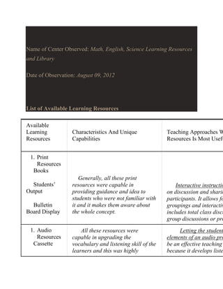 Name of Center Observed: Math, English, Science Learning Resources
and Library
Date of Observation: August 09, 2012

List of Available Learning Resources
Available
Learning
Resources

Characteristics And Unique
Capabilities

Teaching Approaches W
Resources Is Most Usefu

1. Print
Resources
Books
Students’
Output
Bulletin
Board Display
1. Audio
Resources
Cassette

Generally, all these print
resources were capable in
providing guidance and idea to
students who were not familiar with
it and it makes them aware about
the whole concept.
All these resources were
capable in upgrading the
vocabulary and listening skill of the
learners and this was highly

Interactive instructio
on discussion and sharin
participants. It allows fo
groupings and interactiv
includes total class discu
group discussions or pro

Letting the student
elements of an audio pro
be an effective teaching
because it develops liste

 