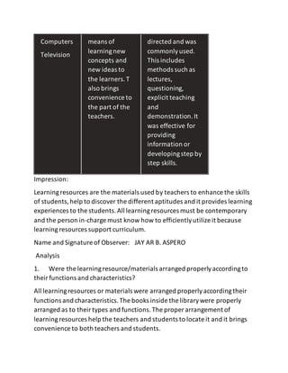 Computers
Television
means of
learningnew
concepts and
new ideas to
the learners.T
also brings
convenience to
the part of the
teachers.
directed and was
commonlyused.
This includes
methods such as
lectures,
questioning,
explicit teaching
and
demonstration.It
was effective for
providing
information or
developingstep by
step skills.
Impression:
Learningresources are the materials used by teachers to enhance the skills
of students,help to discover the different aptitudes and it provides learning
experiences to the students.All learningresources must be contemporary
and the person in-charge must know how to efficientlyutilize it because
learningresources support curriculum.
Name and Signature of Observer: JAY AR B. ASPERO
Analysis
1. Were the learningresource/materials arranged properlyaccordingto
theirfunctions and characteristics?
All learningresources or materials were arranged properlyaccordingtheir
functions and characteristics.The books inside the librarywere properly
arranged as to theirtypes and functions.The proper arrangement of
learningresources help the teachers and students to locate it and it brings
convenience to both teachers and students.
 