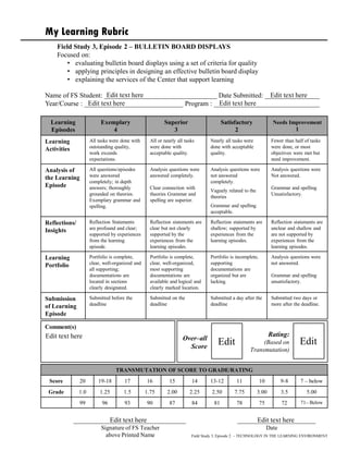 My Learning Rubric
Field Study 3, Episode 2 – BULLETIN BOARD DISPLAYS
Focused on:
• evaluating bulletin board displays using a set of criteria for quality
• applying principles in designing an effective bulletin board display
• explaining the services of the Center that support learning
Name of FS Student: _________________________________ Date Submitted: ________________
Year/Course : _____________________________ Program : _______________________________
Learning
Episodes
Exemplary
4
Superior
3
Satisfactory
2
Needs Improvement
1
Learning
Activities
All tasks were done with
outstanding quality,
work exceeds
expectations.
All or nearly all tasks
were done with
acceptable quality.
Nearly all tasks were
done with acceptable
quality.
Fewer than half of tasks
were done, or most
objectives were met but
need improvement.
Analysis of
the Learning
Episode
All questions/episodes
were answered
completely; in depth
answers; thoroughly
grounded on theories.
Exemplary grammar and
spelling.
Analysis questions were
answered completely.
Clear connection with
theories Grammar and
spelling are superior.
Analysis questions were
not answered
completely.
Vaguely related to the
theories
Grammar and spelling
acceptable.
Analysis questions were
Not answered.
Grammar and spelling
Unsatisfactory.
Reflections/
Insights
Reflection Statements
are profound and clear;
supported by experiences
from the learning
episode.
Reflection statements are
clear but not clearly
supported by the
experiences from the
learning episodes.
Reflection statements are
shallow; supported by
experiences from the
learning episodes.
Reflection statements are
unclear and shallow and
are not supported by
experiences from the
learning episodes.
Learning
Portfolio
Portfolio is complete,
clear, well-organized and
all supporting;
documentations are
located in sections
clearly designated.
Portfolio is complete,
clear, well-organized,
most supporting
documentations are
available and logical and
clearly marked location.
Portfolio is incomplete,
supporting
documentations are
organized but are
lacking.
Analysis questions were
not answered.
Grammar and spelling
unsatisfactory.
Submission
of Learning
Episode
Submitted before the
deadline
Submitted on the
deadline
Submitted a day after the
deadline
Submitted two days or
more after the deadline.
Comment(s)
Over–all
Score
Rating:
(Based on
Transmutation)
TRANSMUTATION OF SCORE TO GRADE/RATING
Score 20 19-18 17 16 15 14 13-12 11 10 9-8 7 – below
Grade 1.0 1.25 1.5 1.75 2.00 2.25 2.50 7.75 3.00 3.5 5.00
99 96 93 90 87 84 81 78 75 72 71– Below
_________________________________ _______________________
Signature of FS Teacher
above Printed Name
Date
Field Study 3, Episode 2 – TECHNOLOGY IN THE LEARNING ENVIRONMENT
Edit text here
Edit text here Edit text here
Edit text here
Edit text here
Edit Edit
Edit text here Edit text here
 