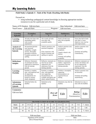 My Learning Rubric
Field Study 3, Episode 4 – Tools of the Trade (Teaching Aids Bank)
Focused on:
• using technology pedagogical content knowledge in choosing appropriate teacher
resources to use for a particular unit of study.
Name of FS Student: _________________________________ Date Submitted: ________________
Year/Course : _____________________________ Program : _______________________________
Learning
Episodes
Exemplary
4
Superior
3
Satisfactory
2
Needs Improvement
1
Learning
Activities
All tasks were done with
outstanding quality,
work exceeds
expectations.
All or nearly all tasks
were done with
acceptable quality.
Nearly all tasks were
done with acceptable
quality.
Fewer than half of tasks
were done, or most
objectives were met but
need improvement.
Analysis of
the Learning
Episode
All questions/episodes
were answered
completely; in depth
answers; thoroughly
grounded on theories.
Exemplary grammar and
spelling.
Analysis questions were
answered completely.
Clear connection with
theories Grammar and
spelling are superior.
Analysis questions were
not answered
completely.
Vaguely related to the
theories
Grammar and spelling
acceptable.
Analysis questions were
Not answered.
Grammar and spelling
Unsatisfactory.
Reflections/
Insights
Reflection Statements
are profound and clear;
supported by experiences
from the learning
episode.
Reflection statements are
clear but not clearly
supported by the
experiences from the
learning episodes.
Reflection statements are
shallow; supported by
experiences from the
learning episodes.
Reflection statements are
unclear and shallow and
are not supported by
experiences from the
learning episodes.
Learning
Portfolio
Portfolio is complete,
clear, well-organized and
all supporting;
documentations are
located in sections
clearly designated.
Portfolio is complete,
clear, well-organized,
most supporting
documentations are
available and logical and
clearly marked location.
Portfolio is incomplete,
supporting
documentations are
organized but are
lacking.
Analysis questions were
not answered.
Grammar and spelling
unsatisfactory.
Submission
of Learning
Episode
Submitted before the
deadline
Submitted on the
deadline
Submitted a day after the
deadline
Submitted two days or
more after the deadline.
Comment(s)
Over–all
Score
Rating:
(Based on
Transmutation)
TRANSMUTATION OF SCORE TO GRADE/RATING
Score 20 19-18 17 16 15 14 13-12 11 10 9-8 7 – below
Grade 1.0 1.25 1.5 1.75 2.00 2.25 2.50 7.75 3.00 3.5 5.00
99 96 93 90 87 84 81 78 75 72 71– Below
_________________________________ _______________________
Signature of FS Teacher
above Printed Name
Date
Field Study 3, Episode 4 – TECHNOLOGY IN THE LEARNING ENVIRONMENT
Edit text here
Edit text here Edit text here
Edit text here
Edit text here
Edit Edit
Edit text here Edit text here
 