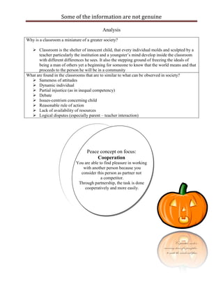 Some of the information are not genuine

                                           Analysis
Why is a classroom a miniature of a greater society?

   Classroom is the shelter of innocent child, that every individual molds and sculpted by a
      teacher particularly the institution and a youngster‟s mind develop inside the classroom
      with different differences he sees. It also the stepping ground of freezing the ideals of
      being a man of others yet a beginning for someone to know that the world means and that
      proceeds to the person he will be in a community
What are found in the classrooms that are to similar to what can be observed in society?
   Sameness of attitudes
   Dynamic individual
   Partial injustice (as in inequal competency)
   Debate
   Issues-centrism concerning child
   Reasonable rule of action
   Lack of availability of resources
   Logical disputes (especially parent – teacher interaction)




                                  Peace concept on focus:
                                       Cooperation
                            You are able to find pleasure in working
                               with another person because you
                              consider this person as partner not
                                          a competitor.
                             Through partnership, the task is done
                                cooperatively and more easily.




                                                                                      Cooperation needs a
                                                                             wavering stems of a pumpkin
                                                                              to create the minds and faces
 