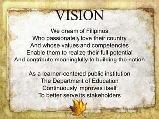 VISION
We dream of Filipinos
Who passionately love their country
And whose values and competencies
Enable them to realize their full potential
And contribute meaningfully to building the nation
As a learner-centered public institution
The Department of Education
Continuously improves itself
To better serve its stakeholders
 
