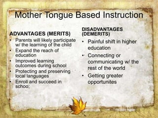 Mother Tongue Based Instruction
ADVANTAGES (MERITS)
• Parents will likely participate
w/ the learning of the child
• Expand the reach of
education
• Improved learning
outcomes during school
• Protecting and preserving
local languages
• Enroll and succeed in
schoo;
DISADVANTAGES
(DEMERITS)
• Painful shift in higher
education
• Connecting or
communicating w/ the
rest of the world
• Getting greater
opportunites
 