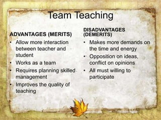 Team Teaching
ADVANTAGES (MERITS)
• Allow more interaction
between teacher and
student
• Works as a team
• Requires planning skilled
management
• Improves the quality of
teaching
DISADVANTAGES
(DEMERITS)
• Makes more demands on
the time and energy
• Opposition on ideas,
conflict on opinions
• All must willing to
participate
 