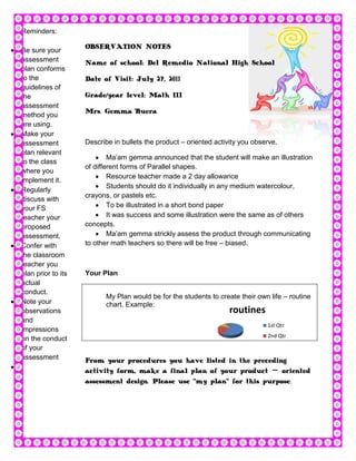 Reminders:

                    OBSERVATION NOTES
Be sure your
assessment          Name of school: Del Remedio National High School
plan conforms
to the              Date of Visit: July 27, 2011
guidelines of
the                 Grade/year level: Math III
assessment
                    Mrs. Gemma Buera
method you
are using.
Make your
assessment          Describe in bullets the product – oriented activity you observe.
plan relevant
                            Ma’am gemma announced that the student will make an illustration
to the class
                    of different forms of Parallel shapes.
where you
                            Resource teacher made a 2 day allowance
implement it.
                            Students should do it individually in any medium watercolour,
Regularly
                    crayons, or pastels etc.
discuss with
your FS                     To be illustrated in a short bond paper
teacher your                It was success and some illustration were the same as of others
proposed            concepts.
assessment.                 Ma’am gemma strickly assess the product through communicating
Confer with         to other math teachers so there will be free – biased.
the classroom
teacher you
plan prior to its   Your Plan
actual
conduct.
                          My Plan would be for the students to create their own life – routine
Note your                 chart. Example:
observations                                                        routines
and
                                                                                1st Qtr
impressions
                                                                                2nd Qtr
on the conduct
of your
assessment          From your procedures you have listed in the preceding
                    activity form, make a final plan of your product – oriented
                    assessment design. Please use ‚my plan‛ for this purpose.
 