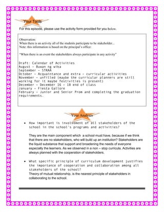 Your Tools
For this episode, please use the activity form provided for you below.


Observation:
When there is an activity all of the students participate to be stakeholder...
Note: this information is based on the principal’s office:

“When there is an event the stakeholders always participate in any activity”

Draft: Calendar of Activities
August – Buwan ng wika
September – STRAA
October – Acquaintance and extra – curricular activities
November – unfilled (maybe the curricular planners are still
working for it maybe festivities is present)
December – December 16 – 18 end of class
January – Fiesta Gallore
February – Junior and Senior Prom and completing the graduation
requirements.




                                          Your Analysis
       How important is involvement of all stakeholders of the
       school in the school’s programs and activities?

       They are the main component which a school must have, because if we think
       that there are no stakeholders, who will build up an institution? Stakeholders are
       the liquid substance that support and broadening the needs of everyone
       especially the learners. As we observed in a non – stop curricula. Activities are
       always planned with the cooperation of stakeholders.

       What specific principle of curriculum development justifies
       the importance of cooperation and collaboration among all
       stakeholders of the school?
       Theory of mutual relationship, is the nearest principle of stakeholders in
       collaborating to the school.
 