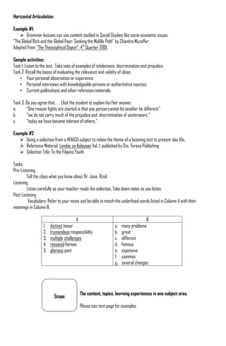 Horizontal Articulation:

Example #1:
     Grammar lessons can use content tackled in Social Studies like socio-economic issues.
“The Global Rich and the Global Poor: Seeking the Middle Path” by Chandra Muzaffar.
Adapted from “The Theosophical Digest”, 4th Quarter 2001.

Sample activities:
Task 1: Listen to the text. Take note of examples of intolerance, discrimination and prejudice.
Task 2: Recall the bases of evaluating the relevance and validity of ideas.
    • Your personal observation or experience
    • Personal interviews with knowledgeable persons or authoritative sources
    • Current publications and other reference materials.

Task 3: Do you agree that . . . [Ask the student to explain his/her answer.
a.      “One reason fights are started is that one person cannot let another be different.”
b.      “we do not carry much of the prejudice and discrimination of yesteryears.”
c.      “today we have become tolerant of others.”

Example #2
    Using a selection from a HEKASI subject to relate the theme of a listening text to present-day life.
    Reference Material: Landas sa Kalayaan Vol. 1, published by Sta. Teresa Publishing
    Selection Title: To the Filipino Youth

Tasks:
Pre-Listening
        Tell the class what you know about Dr. Jose. Rizal
Listening
        Listen carefully as your teacher reads the selection. Take down notes as you listen.
Post Listening
         Vocabulary: Refer to your notes and be able to match the underlined words listed in Column A with their
meanings in Column B.

                                       A                                           B
                   1.   distinct honor                          a.   many problems
                   2.   tremendous responsibility               b.   great
                   3.   multiple challenges                     c.   different
                   4.   renowed heroes                          d.   famous
                   5.   glorious past                           e.   expensive
                                                                f.   common
                                                                g.   several changes




                                           The content, topics, learning experiences in one subject area.
                           Scope
                                           Please see next page for examples.
 