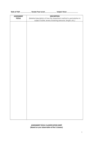 Date of Visit: ______________ Grade/Year Level:_______________ Subject Area: ______________
ASSESSMENT
TOOLS
DESCRIPTION
(Bulleted description of how the assessment method is used relative to
subject matter, levels of learning behavior, length, etc.)
ASSESSMENT TOOLS CLASSIFICATION SHEET
(Based on your observation of the 3 classes)
3
 