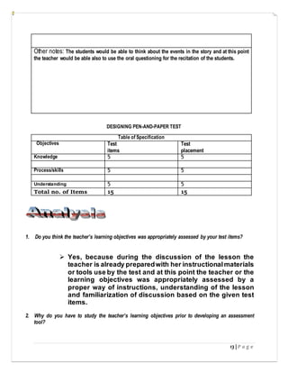 13 | P a g e
Other notes: The students would be able to think about the events in the story and at this point
the teacher would be able also to use the oral questioning for the recitation of the students.
DESIGNING PEN-AND-PAPER TEST
Table of Specification
Objectives Test
items
Test
placement
Knowledge 5 5
Process/skills 5 5
Understanding 5 5
Total no. of Items 15 15
1. Do you think the teacher’s learning objectives was appropriately assessed by your test items?
 Yes, because during the discussion of the lesson the
teacher is already preparedwith her instructionalmaterials
or tools use by the test and at this point the teacher or the
learning objectives was appropriately assessed by a
proper way of instructions, understanding of the lesson
and familiarization of discussion based on the given test
items.
2. Why do you have to study the teacher’s learning objectives prior to developing an assessment
tool?
 