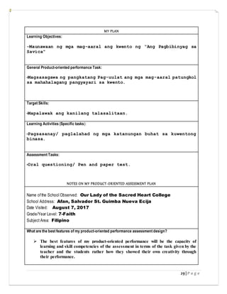 29| P a g e
MY PLAN
Learning Objectives:
-Maunawaan ng mga mag-aaral ang kwento ng “Ang Pagbibinyag sa
Savica”
General Product-oriented performance Task:
-Magsasagawa ng pangkatang Pag-uulat ang mga mag-aaral patungkol
sa mahahalagang pangyayari sa kwento.
Target Skills:
-Mapalawak ang kanilang talasalitaan.
Learning Activities (Specific tasks):
-Pagsasanay/ paglalahad ng mga katanungan buhat sa kuwentong
binasa.
Assessment Tasks:
-Oral questioning/ Pen and paper test.
NOTES ON MY PRODUCT-ORIENTED ASSESSMENT PLAN
Name ofthe School Observed: Our Lady of the Sacred Heart College
School Address: Afan, Salvador St. Guimba Nueva Ecija
Date Visited: August 7, 2017
Grade/Year Level: 7-Faith
Subject Area: Filipino
What are the best features of my product-oriented performance assessment design?
 The best features of my product-oriented performance will be the capacity of
learning and skill competencies of the assessment in terms of the task given by the
teacher and the students rather how they showed their own creativity through
their performance.
 