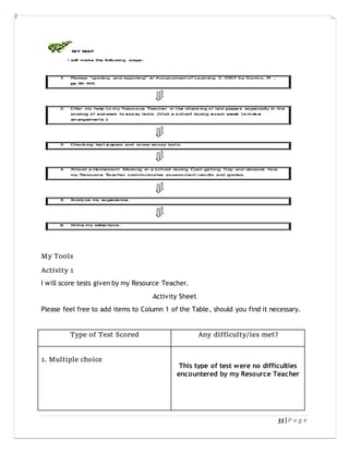 33 | P a g e
My Tools
Activity 1
I will score tests given by my Resource Teacher.
Activity Sheet
Please feel free to add items to Column 1 of the Table, should you find it necessary.
Type of Test Scored Any difficulty/ies met?
1. Multiple choice
This type of test were no difficulties
encountered by my Resource Teacher
 