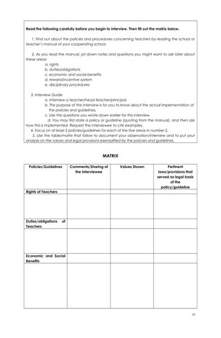 Read the following carefully before you begin to interview. Then fill out the matrix below.
1. Find out about the policies and procedures concerning teachers by reading the school or
teacher’s manual of your cooperating school.
2. As you read the manual, jot down notes and questions you might want to ask later about
these areas:
a. rights
b. duties/obligations
c. economic and social benefits
d. reward/incentive system
e. disciplinary procedures
3. Interview Guide
a. Interview a teacher/head teacher/principal.
b. The purpose of the interview is for you to know about the actual implementation of
the policies and guidelines.
c. Use the questions you wrote down earlier for this interview.
d. You may first state a policy or guideline (quoting from the manual), and then ask
how this is implemented. Request the interviewee to cite examples.
4. Focus on at least 2 policies/guidelines for each of the five areas in number 2.
5. Use the table/matrix that follow to document your observation/interview and to put your
analysis on the values and legal provisions exemplified by the policies and guidelines.
MATRIX
Policies/Guidelines Comments/Sharing of
the interviewee
Values Shown Pertinent
laws/provisions that
served as legal basis
of the
policy/guideline
Rights of Teachers
Duties/obligations of
Teachers
Economic and Social
Benefits
13
 