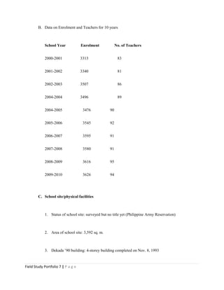 B. Data on Enrolment and Teachers for 10 years
School Year Enrolment No. of Teachers
2000-2001 3313 83
2001-2002 3340 81
2002-2003 3507 86
2004-2004 3496 89
2004-2005 3476 90
2005-2006 3545 92
2006-2007 3595 91
2007-2008 3580 91
2008-2009 3616 95
2009-2010 3626 94
C. School site/physical facilities
1. Status of school site: surveyed but no title yet (Philippine Army Reservation)
2. Area of school site: 3,592 sq. m.
3. Dekada ’90 building: 4-storey building completed on Nov. 8, 1993
Field Study Portfolio 7 | P a g e
 
