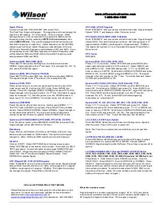 www.wilsonelectronics.com
1-866-294-1660
CELLULAR PHONE FIELD TEST MODES
Wilson Electronics relies on a third party for the information on this
document. To report any necessary updates for this information
please contact www.wpsantennas.com at
wpsantennas@wpsantennas.com or by telephone : 507-282-8484
What the numbers mean:
Signal strength is a number ranging from roughly -50 to -105 (your phone
may show as a positive number). Closer to zero means a better signal, i.e. -
50 (roughly full signal) is better than -105 (roughly no signal.)
Apple iPhone
In phone mode dial *3001#12345#* then press CALL.
The Field Test Screen will appear. The signal bars will now display the
signal in a dB reading. -51 is full signal, -105 is no signal. When
testing phones in a 3G environment it is possible to determine the
frequency being used by selecting: UMTS Cell environment, then
select UMTS RR info. The screen displayed will list the Uplink and
downlink Frequency in code form. Uplink frequency on the 850 MHz
cellular band will list an Uplink Frequency code between 4132 and
4233 and a Downlink Frequency code between 4357 and 4458. If you
are operating on the 1900 MHz spectrum the Uplink Frequency code
will be between 9262 and 9538 with the Downlink Frequency code
being between 9662 and 9938.
Audiovox 8300, 8500, 8600, 8615
Press ##2773 then press the END key. Scroll down and select
DEBUG. Signal strength is the 4
th
line down. (For example Rx: -87). To
exit, press the END key again.
Audiovox 8900, 8915, Pantech PN-3200
Press ##27732726, press END key. Scroll down and select DEBUG.
The signal strength is the 4
th
line down. (For example Rx-96)
Audiovox 9100, 9155
When phone turns on, as soon as green light shuts off, press FCN
(right arrow) and 00. It will ask for FSC Code. Press 000000 (six
zeroes). Press OK. Highlight DEBUG SCREEN and press FCN, FCN.
Signal strength is the top right number. On 2
nd
line, if the letter is upper
case (for example, “A”), then the phone is on the 1900MHz band. If
lower case (“a”) it is on 800MHz. To exit test mode, turn off phone.
Audiovox CDM-9900
Power the phone off and then back on. Quickly press MENU, 7, *, *.
The FSC Code is 000000 (six zeroes). Press SELECT Key (middle
button). Select DEBUG SCREEN. Select NORMAL. Signal strength is
on the second line after RX. You may have to dial a fake phone
number to get the Rx level to update. Press POWER OFF to exit.
Audiovox (UTSTARCOM/HTC) PPC-6600, PPC-6700, XV-6700
From the phone screen, press ##33284# or ##33284 and press DIAL.
Signal strength will be after RSSI or RX level.
Blackberry
Press TOOLS, SETTINGS, STATUS or OPTIONS, STATUS. This
feature is also available on GSM models. The top line is the signal
strength in –dBm. GSM and iDEN models also have this feature.
HP 6315
Click on START. Select SETTINGS from the drop-down screen.
Select SYSTEM tab at the bottom of the screen. Scroll down to SELF
TEST and select. Unmark all option boxes except GSM/GPRS and
click START. When the phone displays GPRS CONNECT NOW?
Select NO. The 8
th
line down displays Signal Strength. Click
REFRESH to update Signal.
HTC Wizard 8125, 2125 (AT&T/Cingular)
Enter *#*#364#*#* and your phone will enter test mode. Signal strength
follows RSSI. Number shown is not –dBm. Strong signal is 31 (approx
-50dBm), weak signal is 4 (approx -105dBm). The higher the number,
the stronger the signal. Press END or DONE to exit.
HTC 8525, (AT&T/Cingular)
Enter *#*#364#*#* and your phone will enter test mode. Signal strength
follows “RSSI 1” and displays –dBm. Press ok to exit.
HTC DASH, EXCALIBER, S620 (T-Mobile)
Enter *#*#364#*#* and your phone will enter test mode. Signal strength
follows RSSI. This test mode does not show –dB. Strong signal is 31
(approximately -50dBm), weak signal is 4 (approximately -105dBm).
The higher the number (31 vs 4) the better the signal. Press END or
Done to exit.
HTC Touch
##33284#
Kyocera 2035, 2135, 2235, 2255, 5135
Press 111111 (six ones). Select OPTIONS and press MENU (the
upper right hand star button) or OK to select it. Select DEBUG and
press MENU or OK. Enter field debug code: 111111 or 000000 (six
ones or zeros) or 040793. Scroll down to DEBUG SCREEN and press
MENU or OK. Scroll to BASIC and press MENU or OK. The signal
strength is the last number on the 1
st
line. To exit the field test, select
CLOSE and press MENU or OK.
Kyocera KX1 (SoHo), KX2 (Koi), Kx16 (Candid), 7135
Press 111111 (six ones). Select OPTIONS, scroll to SERVICE and
press OK. Scroll down to DEBUG and press OK. Enter 000000 (six
zeros) and scroll to DEBUG SCREEN, press OK*, select ON and press
OK. Press NEXT and the signal strength is on the 2
nd
line (for
example, Rx: -87). To exit, press END and follow beginning
instructions to * and select off.
Kyocera K9, 47, 414, 424, 434, 484, 494, 1135, 2325, 2345, 3225
Press 111111 (six ones). Select OPTIONS and press OK. Select
DEBUG and press OK. Enter field debug code: 111111 or 000000 (six
ones or zeros) or 040793. Scroll down to DEBUG SCREEN and press
OK. Scroll to ON and press OK, OK, OK. The signal strength is the
first number on the 1
st
line. To exit the field test, turn off phone.
LG LX-350, LX-550 Fusic (Sprint)
Enter ##33284#. Select Service Screen from Debug menu. Signal is
after Rx power. Press CLR to exit or power off.
Note: The Fusic has a special service code that you must get from
Sprint.
LG PM-225, PM-325, MM-535, LX5400
Press ##33284# or ##33284 then press the blue OK button. If asked
for a password, it is usually 040793 or 000000. Choose DEBUG
SCREEN. Signal strength is after RxPower. Press Clear or power off to
get out.
LG CDMA PHONES ONLY (Except SPRINT) VX/UX/AX Series
VX10, 520, VX2000, 3100, 3200, 3300, 4400, 4500, 4600, 4700, 5550,
6000, 6100, 7000, 8000, 8300, VX-8500 Chocolate, VX-9900 enV, etc
Press Menu 0. Enter Service Code: 000000 (six zeros). Scroll to
FIELD TEST. Press SELECT. Scroll to SERVICE or SCREEN. Press
SELECT. Signal strength is on the line that says RX Level. On some
newer phones you need to make a phone call while in test mode to get
the numbers to update. To exit test mode press CLEAR, END or turn
the phone off and on. (Note: On some models you will need to take the
battery off and put it back on again.)
 