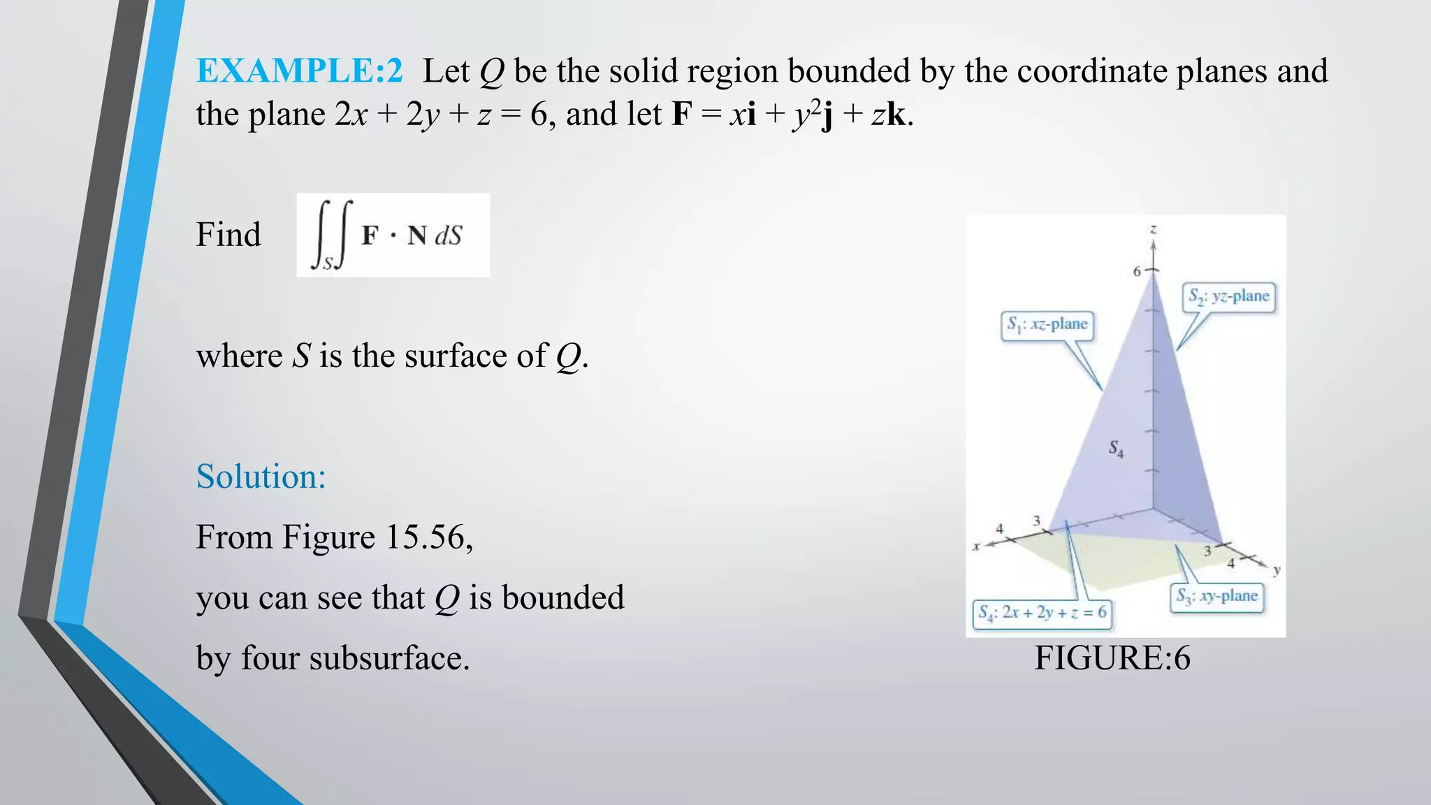 EXAMPLE:2 Let Q be the solid region bounded by the coordinate planes and
the plane 2x + 2y + z = 6, and let F = xi + y2j + zk.
Find
where S is the surface of Q.
Solution:
From Figure 15.56,
you can see that Q is bounded
by four subsurface. FIGURE:6
 