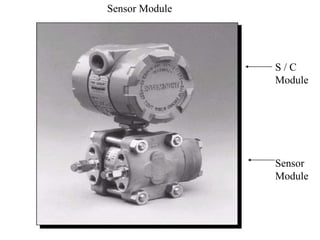Sensor
Module
S / C
Module
Sensor Module
 