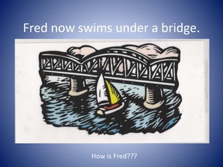 Fred now swims under a bridge.
How is Fred???
 