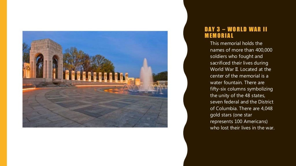 Where is washington dc located picture