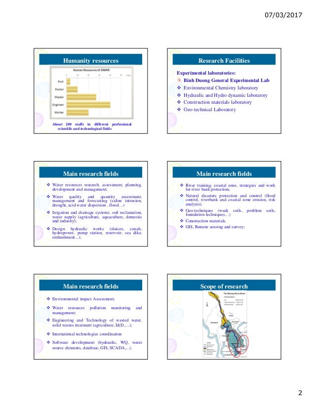 southern institute of water resources research activities water resources research