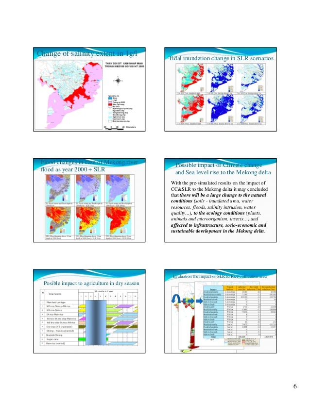 southern institute of water resources research water related issues water resources research