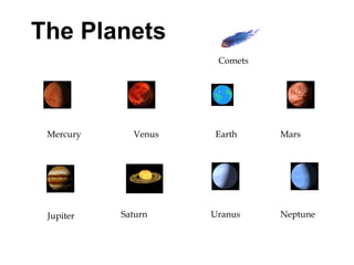 The Planets Mercury Venus Earth Mars Jupiter Saturn Uranus Neptune Comets 