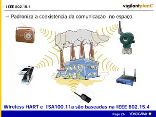 Page 26
Padroniza a coexistência da comunicação no espaço.
IEEE 802.15.4
Wireless HART e ISA100.11a são baseadas na IEEE 802.15.4
 