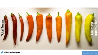 Photo Credit via Flickr
TotalTerror
Learning
opportunity
@davidErogers
 