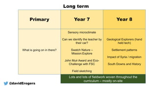 Year 7 Year 8
Geological Explorers (hand
held tech)
Settlement patterns
Impact of Syria / migration
South Downs and History
Sensory microclimate
Can we identify the teacher by
their car?
Swatch Nature –
Mission:Explore
John Muir Award and Eco-
Challenge with FSC
Field sketching
Long term
Lots and lots of fieldwork woven throughout the
curriculum – mostly on-site
@davidErogers
Primary
What is going on in there?
 