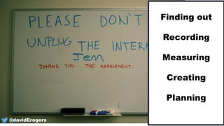 Finding out
Recording
Measuring
Creating
Planning
Photo Credit via Flickr
@davidErogers
 