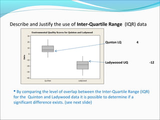 Describe and Justify the use of Inter-Quartile Range  (IQR) data
Qunton LQ 4
Ladywoood UQ -12
 By comparing the level of overlap between the Inter-Quartile Range (IQR) 
for the  Quinton and Ladywood data it is possible to determine if a 
significant difference exists. (see next slide)
 